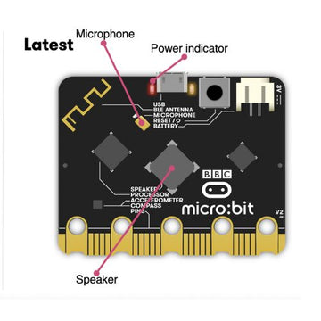 Micro:bit v2 Go Starter Kit